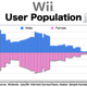 Illustration for article titled Iwatas Speech and Slides During the Nintendo Press Conference